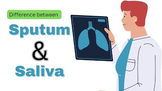 Difference between Sputum and Saliva  Tricknoww Acedemy [upl. by Salvucci]