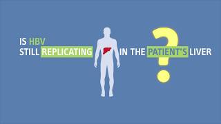 HBcrAg a promising new serological HBV biomarker [upl. by Lua]