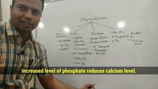 Hypocalcemia made easy  in Hindi [upl. by Laurel]