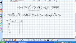 Karnaugh Maps POS Minimization Part 1 [upl. by Wedurn]