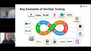 A Guide to DevOps Tool Chain Integration in SAP [upl. by Ettigdirb]