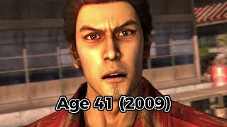 Age Of Kiryu Kazuma Yakuza Series UPDATE 2024 [upl. by Asennav700]