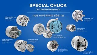 AD Special Chuck Line Up [upl. by Tearle]