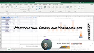 Manipulating Charts and Visualizations [upl. by Onit815]