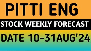 PITTI ENGINEERING STOCK LATEST NEWS UPDATES 10AUG24PITTI ENGINEERING SHARE LATEST NEWS UPDATES [upl. by Eneluqcaj987]