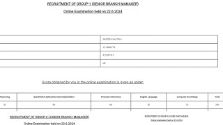 My uk cooperative marks out 🙄😱 ibps sbi ukpsc cooperative uttarakhand bankexam cutoff mark [upl. by Yllitnahc]