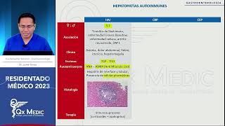 Gastroenterología  19 Hetopatías Autoinmunes [upl. by Kowal]