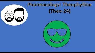 NCLEX Prep Pharmacology Theophylline Theo24 [upl. by Ramhaj]