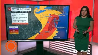 NYC Philly and DC at risk for severe weather this week  AccuWeather [upl. by Ric855]