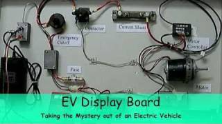 How To Install a 240 Volt Outlet  Electric Car Charging [upl. by Attennaej108]