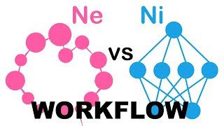 Ne vs Ni Workflow [upl. by Cannice723]