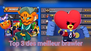 Top 3 des meilleurs brawler mon choix [upl. by Atiekram]