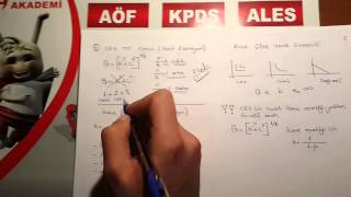 KPSS İKTİSAT Üretim Fonksiyonları [upl. by Ritch36]