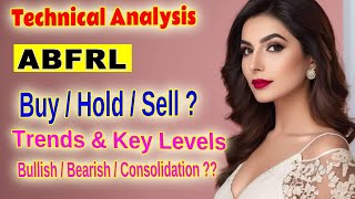 Aditya Birla Fashion Stock Analysis Key Support amp Resistance Levels ABFRL Trading Strategy [upl. by Ringler795]