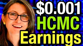 HCMC STOCK Earnings Report 😱 HCMC Stock Lawsuit Update Sec Filings PM News [upl. by Barty]