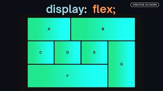 Magic of CSS Flexbox  Responsive CSS Flexbox Layout  Learn CSS Flexbox [upl. by Stefan]