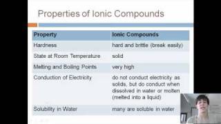 Properties of Ionic and Covalent Compounds [upl. by Ahpla211]