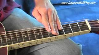 How To Play By Ear  Volume 1  For Dobro [upl. by Sibylla]