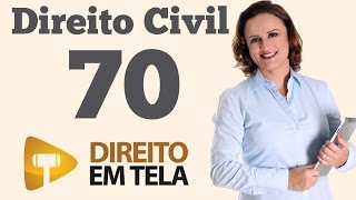 Direito Civil  Aula 70  Art 105 do Código Civil  Agente Relativamente Incapaz Negócio Jurídico [upl. by Lejeune]