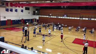 Appleton East vs West vs Neenah  Boys Varsity Volleyball [upl. by Sanborn15]