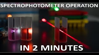 Spectrophotometric analysis  تشغيل الجهاز وقياس عينة بجهاز المطياف الضوئي [upl. by Adnirual]