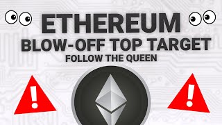 ETH DAILY ANALYSIS  ETHEREUM ETH PRICE PREDICTION  ETHEREUM ETH 2024  ETHEREUM ANALYSIS [upl. by Bael]