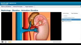 USMLE® Step 1 Nephrology Diuretics [upl. by Gnod]