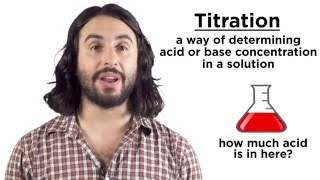 AcidBase Titration [upl. by Wren]