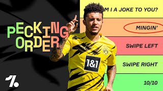 Tier List RANKING Bundesliga kits 2021 ► Pecking Order [upl. by Gregoor]