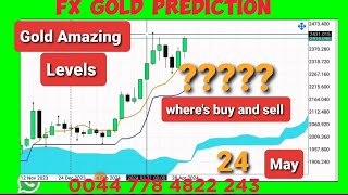 GOLD TRADING STRATEGY TODAY 24 May  Ichimoku Kinko Hyo  FX GOLD PREDICTION  XAUUSD ANALYSIS [upl. by Joly726]