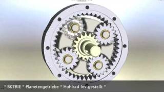 Planetengetriebe planetary gear [upl. by Sondra]