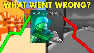 The Rise And Fall of Roblox Arsenal [upl. by Pernell516]