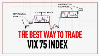 How to Trade Vix 75 index the right way  v75 strategy [upl. by Tonnie516]