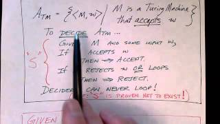 Lecture 4165 Halting Problem A Proof by Reduction [upl. by Dougall]