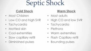 Pediatric Shock  USMLE Step 2 Review [upl. by Knepper789]