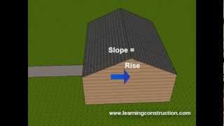 How to determine the slope of a roof [upl. by Nylirehc]