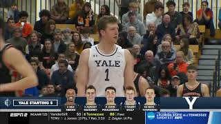 Princeton vs Yale  2024217  NCAAB Game [upl. by Pantheas]