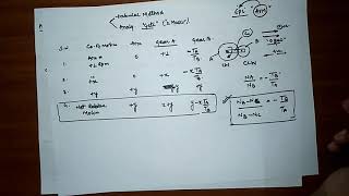 EPICYCLIC and SUN AND PLANET GEAR TRAIN INTRODUCTION AND PROBLEM1 [upl. by Adai]