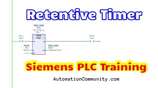 PLC Training 29  Retention ON Delay Timer in PLC  Free Tutorial with Example [upl. by Neitsirhc]