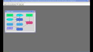 Tutorial Using Influence Diagrams [upl. by Aihtenyc6]