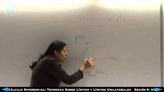 Cálculo Diferencial  Teoremas sobre Límites y Límites Unilaterales  Sesión 9 33 [upl. by Chaim]