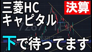 三菱HCキャピタル（8593）下落なら買い。株式テクニカルチャート分析 [upl. by Morrissey]