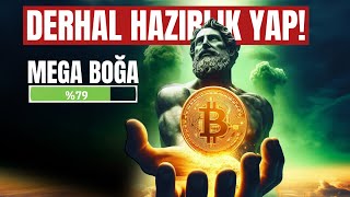 Bitcoin İçin Harika Veriler Var [upl. by Deehan996]