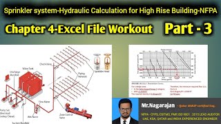 Chapter 4Part 3Sprinkler DesignHydraulic Calculations for High Rise Building with Excel File [upl. by Ranite]