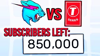 MrBeast Is About To SURPASS TSeries TODAY [upl. by Lissa932]