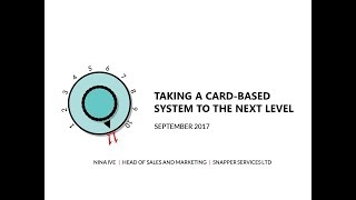 Take a cardbased ticketing system to the next level [upl. by Dyl]