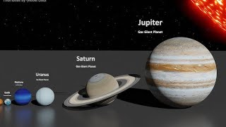 Universe size comparison part 190  Solar system  Black holes  Planets size comparison  3D planet [upl. by Suelo]