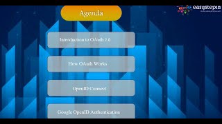 Understanding of OAuth20 with exmpls OAuth Flows that realtime apps uselive demo Open ID Connect [upl. by Ahseikram]