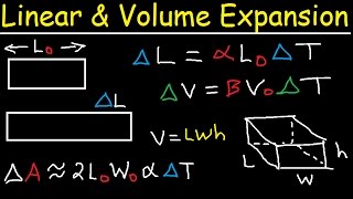 Expansion of Solids Liquids and Gases  Thermal Physics [upl. by Sverre]