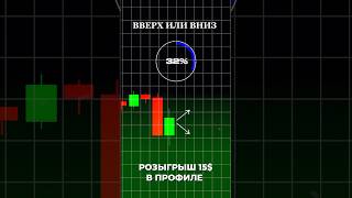 Куда пойдёт рынок 🚀 трейдинг крипта паттерны инвестиции btc crypto trading trader [upl. by Martinelli]